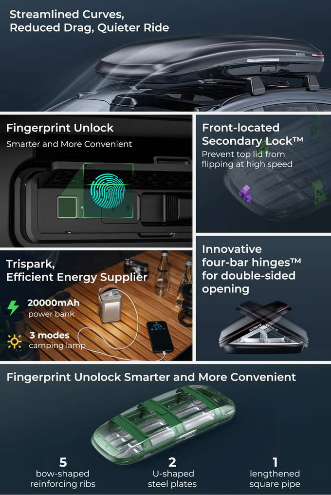 Innovation Nomadix Roof Box Pro
